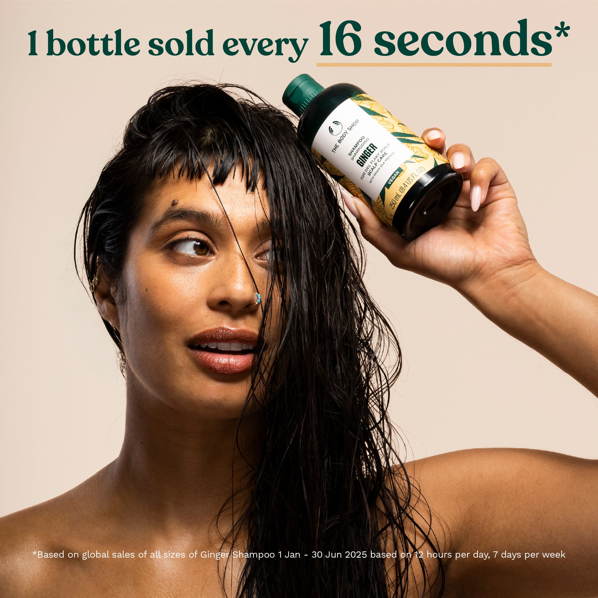 Woman with wet hair holding a bottle of The Body Shop ginger shampoo with text above. Text reads: 1 bottle sold every 16 seconds. Based on global sales of all sizes of Ginger Shampoo between 1st January 2025 and 30th June 2025. Based on 12 hours per day, days per week.